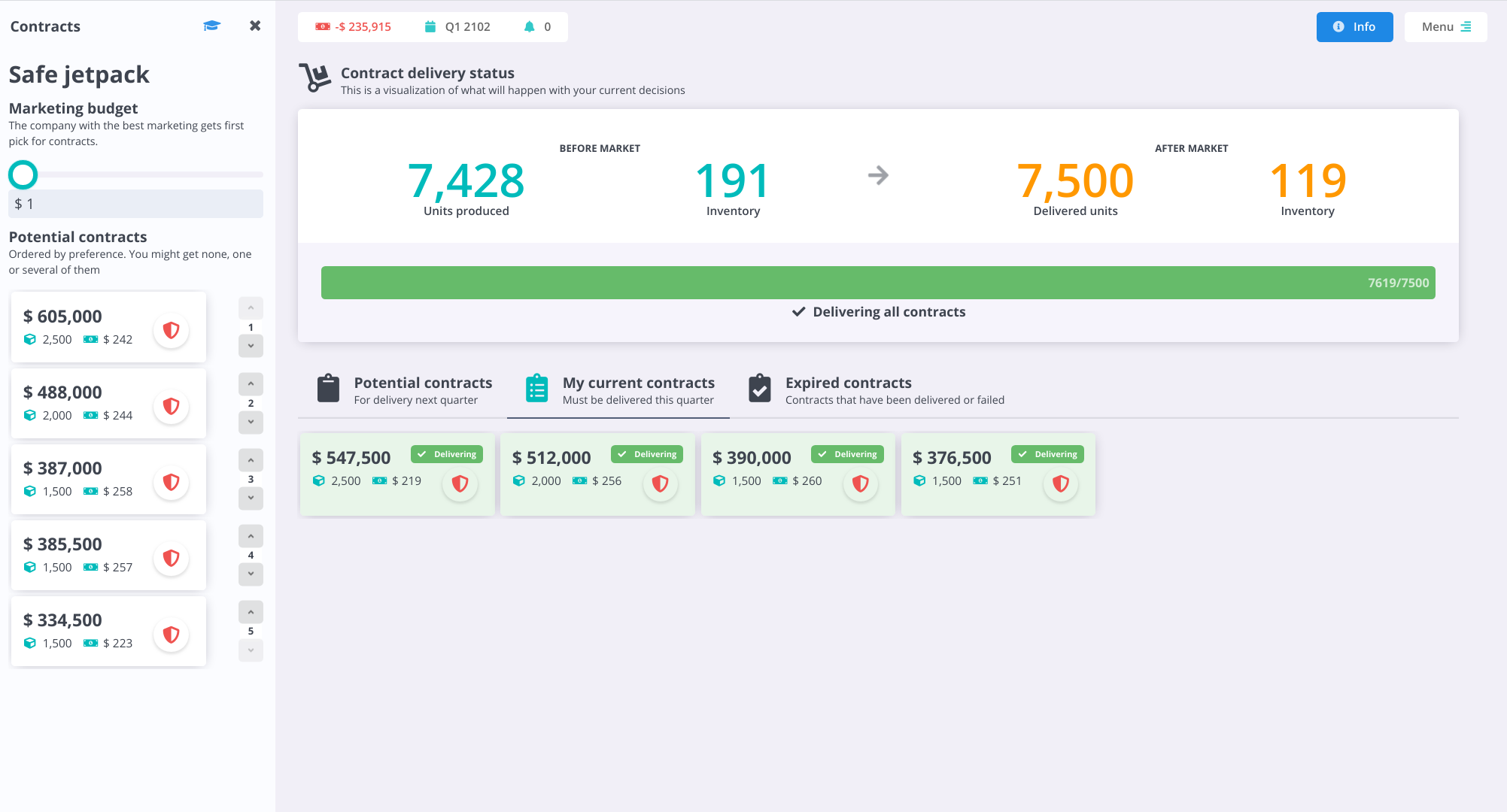 Hubro contracts screen — potential and current contracts with delivery status for the quarter