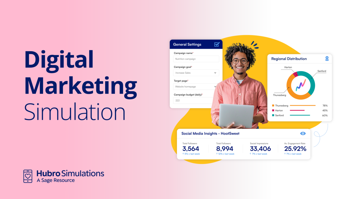 Simulation Advertising Digital Marketing simulation | For universities | Hubro